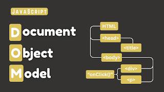 What Is Dom In Javascript?