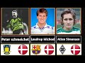 Denmark Football Legends Documentary All Legendary Players Clubs Football World Denmark Football Legends Documentary All Legendary Players Clubs Football World