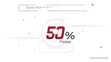 Backup Exec + SaaS Backup for O365 Workloads
