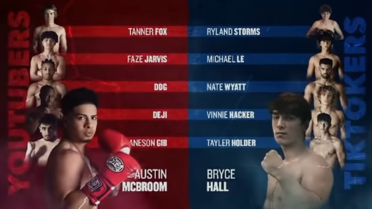 Youtubers Vs Tiktokers Which Side Are You On Youtube Youtubers Vs Tiktokers Which Side Are You On Youtube