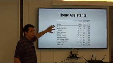 Mirai and the Current State of IoT Security