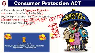 Consumer Protection ACT 2019 I w.e.f – 20 July, 2020 I UPSC and for all exams