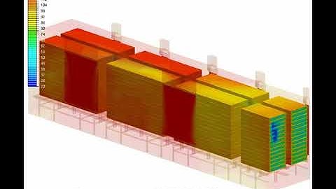 시간에 따른 열전달 해석 - 플로앤