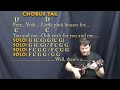 Pink Houses (John Mellencamp) Ukulele Cover Lesson in G with Chords/Lyrics #johnmellencamp