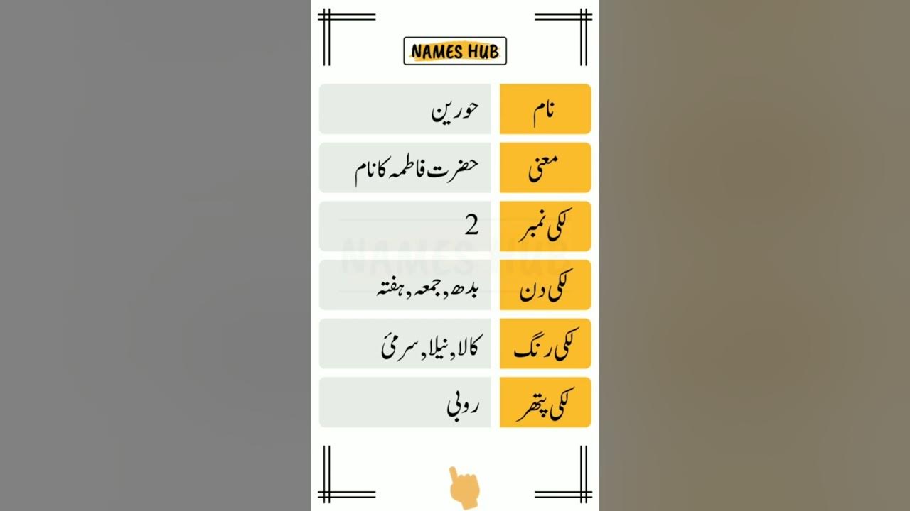 hoorain-name-meaning-in-urdu-by-names-hub-short-shortsvideo-viral