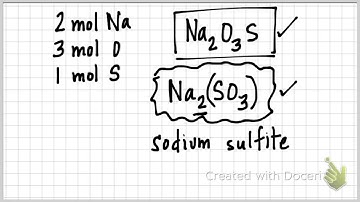 Empirical Formulas practice problems