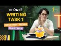 IELTS BLIND BOX EP 7: CHỮA ĐỀ IELTS WRITING TASK 1 - DYNAMIC CHART