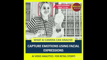 Artificial intelligence (AI) Video Analytics Camera at Retail Store