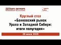 Как чувствуют себя субъекты МСП? Какую поддержку от государства и банков они получают?