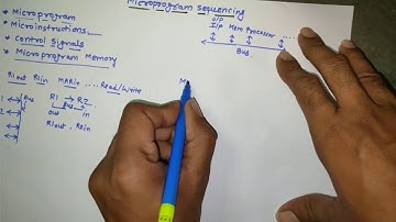 Basics of Microprogram Sequencing | Part 1/4 | CAO | 12 | i-Soft Tutorials