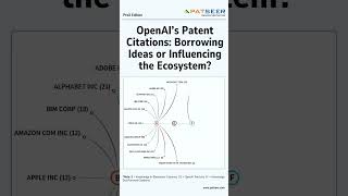 OpenAI’s Patent Citations: Borrowing Ideas or Influencing the Ecosystem?