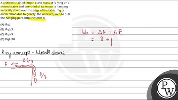 A uniform chain of length L and mass M is lying on a smooth table and one-third of its length is....