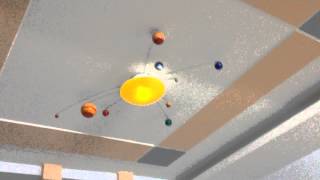 Solar System in my room for my daughter