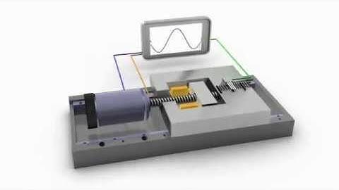 Hybrid Linear Positioning Technology Used in ELT Telescope Actuator | PI