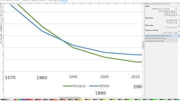 Scalable Vector Graphics (.svg) for Posters 3 Different Ways - Part II (Microsoft)