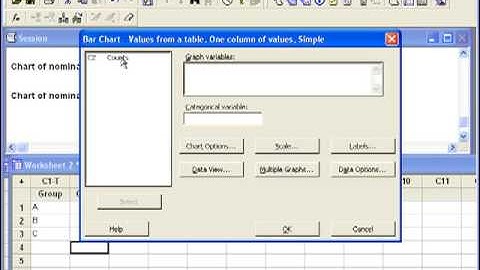 02 Graphing Summarized Nominal and Ordinal Variables in Minitab