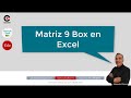 Matriz 9 Box en Excel parte 1