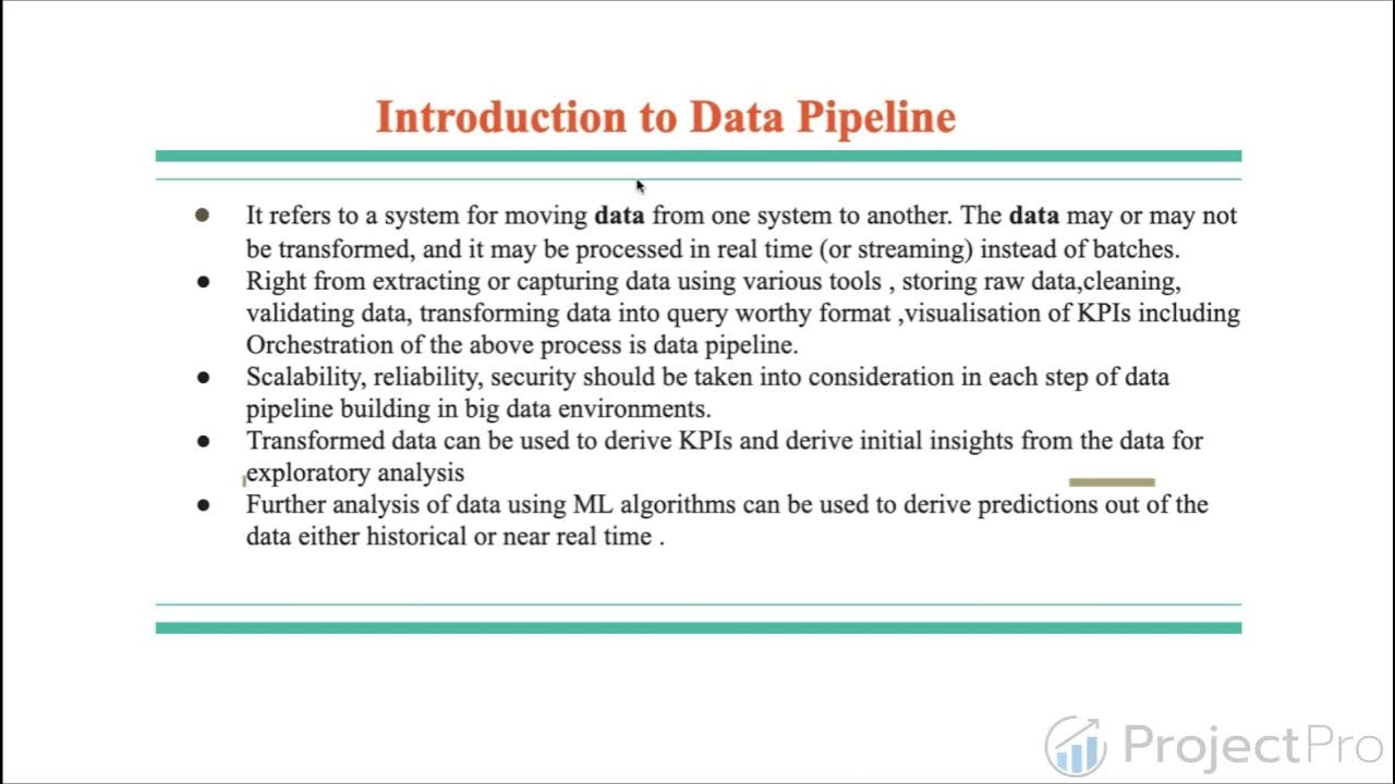 Event Data Analysis using AWS ELK Stack Introduction to event data