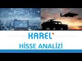 #BORSA #BİST100 #KAREL BORSAMIZDA TEKNOLOJİ/BİLİŞİM HİSSELERİ. KAREL HİSSESİNİ İNCELİYORUZ-1.BÖLÜM
