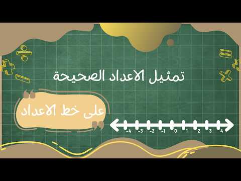 تمثيل الأعداد الصحيحة على خط الأعداد شرح سهل وممتع رياضيات رياضيات ببساطة تعليم تعلم الرياضيات