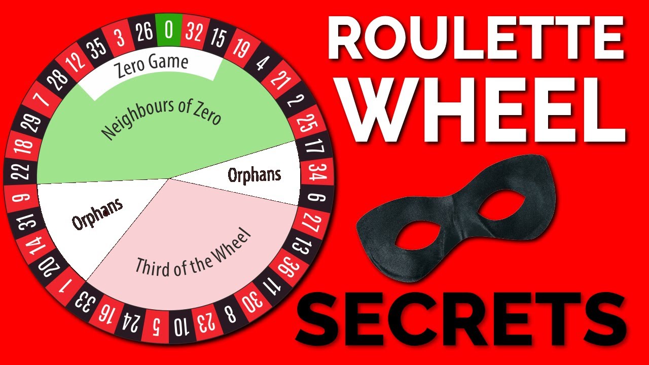 Roulette Chart