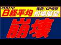 日経平均相場展望260521~ 重要サポートライン割れる