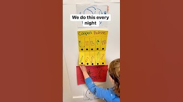 Interactive bedtime routine for toddlers #mom #toddler #bedtime #kidsactivities #bedtimeroutine