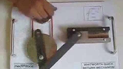 Whitworth Quick Return Mechanism by Ramavatar Meena