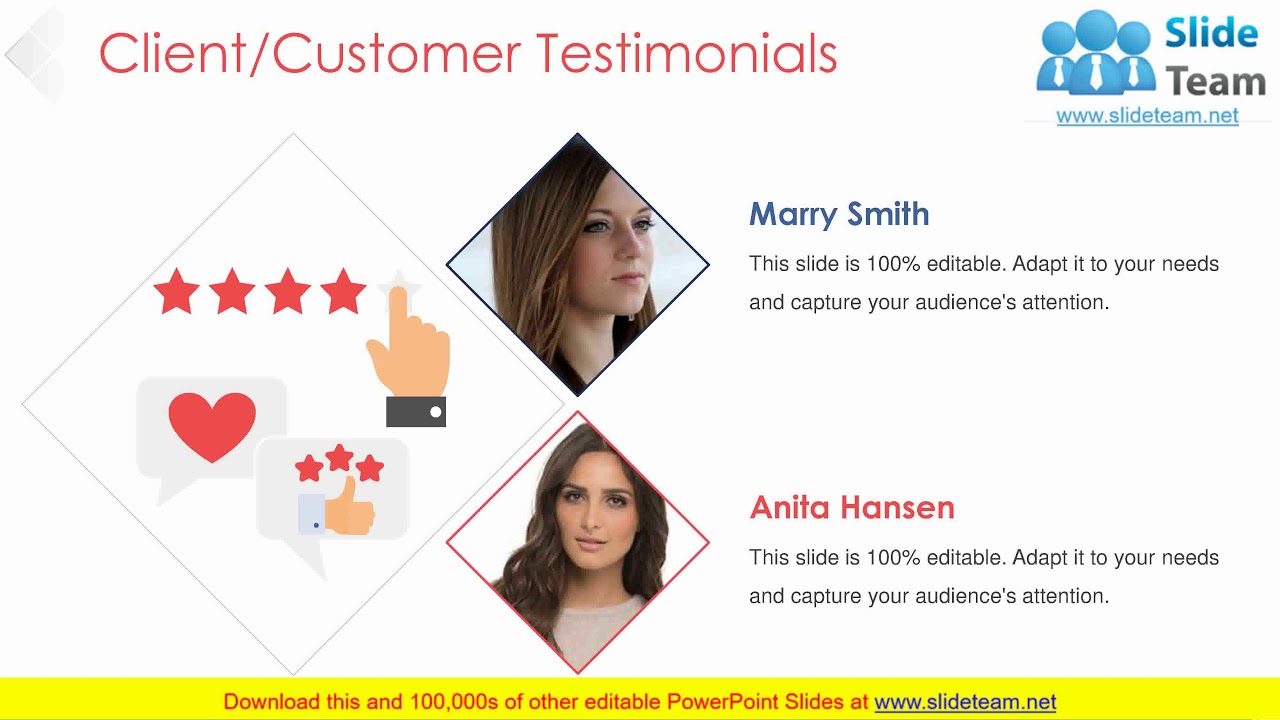 Company Profiling PowerPoint Presentation Slides