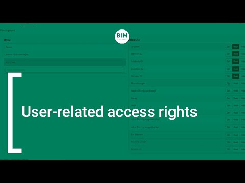 User-related Access Rights