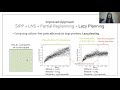 Winning the Flatland Competition at NeurIPS 2020