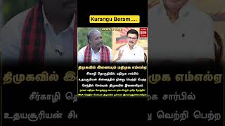 Kurangu Beram... #tn2026 #dmk #vaiko #alliance #tvk #cmvijay #election