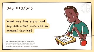 Manual Testing Process: A Complete Guide