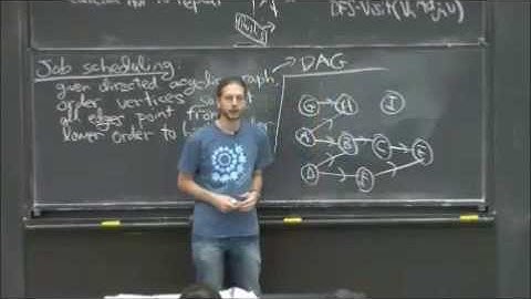 Topological Sort
