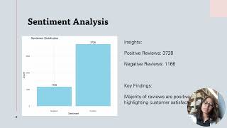Sentiment Analysis and Topic Modeling on Amazon Alexa's Review