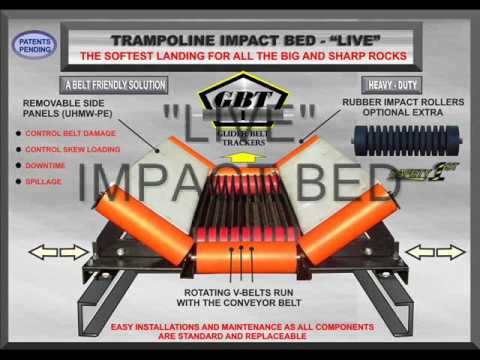 impact bed conveyor