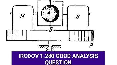 SOLUTION OF IRODOV tough PROBLEM OF ROTATION Q. 1.280 By RKH Sir(B.TECH IIT D) AUTHOR OF IRODOV SOL.