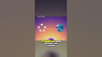 How to mint Assets on any chain Through the Universal Node!