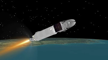 Atlas V TDRS-M Mission Profile