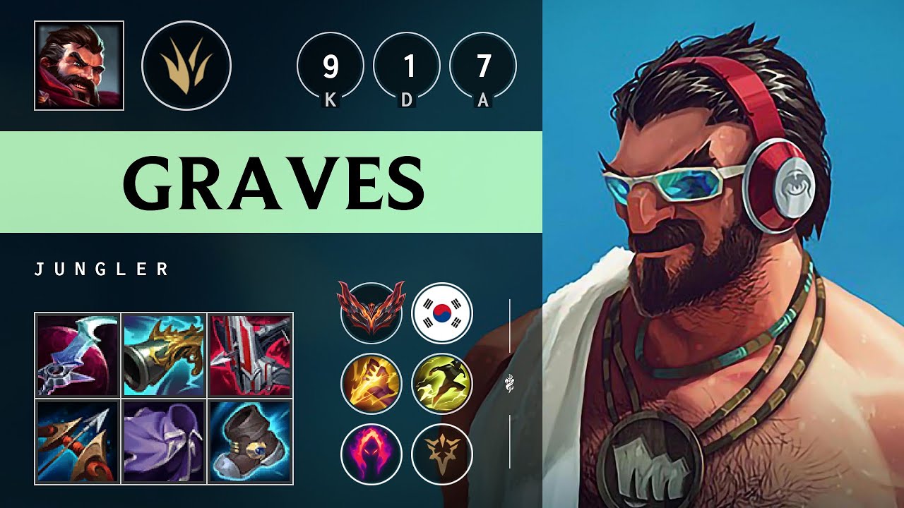 Graves Jungle vs Nidalee - KR Grandmaster Patch 25.16