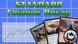 MTG – New Hour of Devastation Standard Finance Update: Gains, Losses, and Best Cards to Watch!
