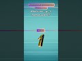 Python Tutorial Shorts | Learn Python from Basic to Advanced