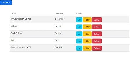 Crud Golang: Migrate SQLC Golang Web Tutorial