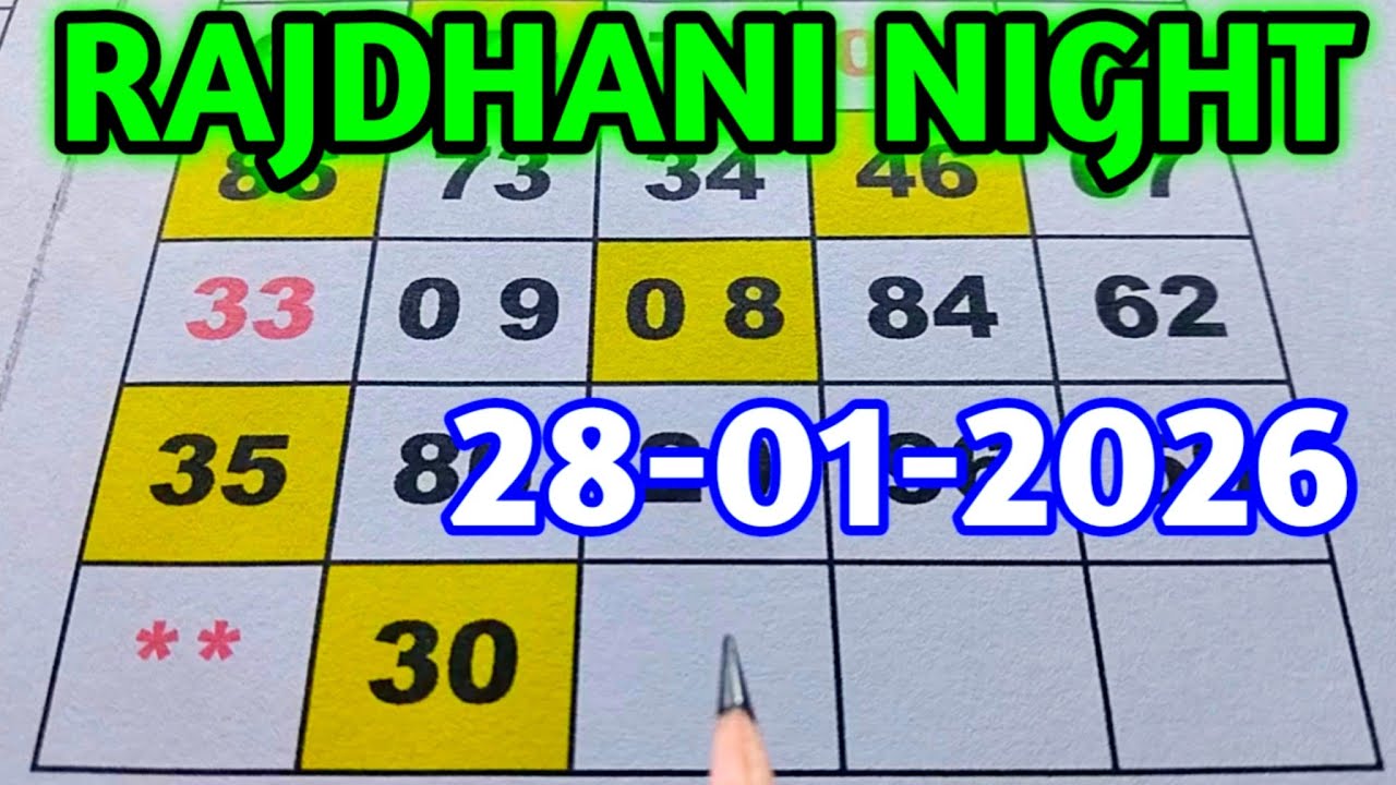 28-01-2026 RAJDHANI NIGHT JODI CHART LINE TODAY.