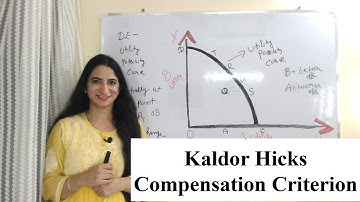 Kaldor Hicks Compensation Criterion