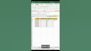 Зачем нужна клавиша F4?! #эксель #excel