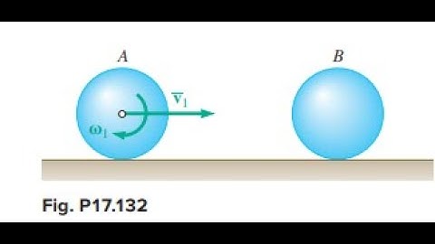 Sphere of mass and radius rolls without slipping with a velocity on a horizontal surface when it hi
