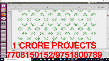 Energy Efficient Multipath Routing Protocol for Mobile Ad Hoc Network Using the Fitness Function