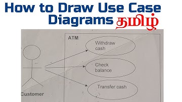 Use case diagram tutorial in tamil