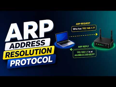 ARP Explained in 5 Minutes | How IP Finds Mac Address